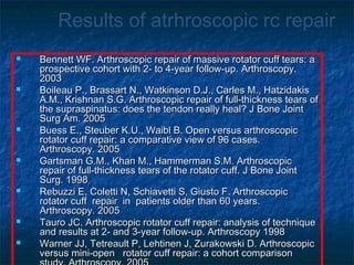  Bennett WF. Arthroscopic repair of massive rotator cuff tears: aBennett WF. Arthroscopic repair of massive rotator cuff tears: a
prospective cohort with 2- to 4-year follow-up.prospective cohort with 2- to 4-year follow-up. Arthroscopy.Arthroscopy.
20032003
 Boileau P., Brassart N., Watkinson D.J., Carles M., HatzidakisBoileau P., Brassart N., Watkinson D.J., Carles M., Hatzidakis
A.M., Krishnan S.G. Arthroscopic repair of full-thickness tears ofA.M., Krishnan S.G. Arthroscopic repair of full-thickness tears of
the supraspinatus: does the tendon really heal? J Bone Jointthe supraspinatus: does the tendon really heal? J Bone Joint
Surg Am. 2005Surg Am. 2005
 Buess E., Steuber K.U., Waibl B. Open versus arthroscopicBuess E., Steuber K.U., Waibl B. Open versus arthroscopic
rotator cuff repair: a comparative view of 96 cases.rotator cuff repair: a comparative view of 96 cases.
Arthroscopy. 2005Arthroscopy. 2005
 Gartsman G.M., Khan M., Hammerman S.M. ArthroscopicGartsman G.M., Khan M., Hammerman S.M. Arthroscopic
repair of full-thickness tears of the rotator cuff.repair of full-thickness tears of the rotator cuff. J Bone JointJ Bone Joint
Surg. 1998 Surg. 1998 
 Rebuzzi E, Coletti N, Schiavetti S, Giusto F. ArthroscopicRebuzzi E, Coletti N, Schiavetti S, Giusto F. Arthroscopic
rotator cuff repair in patients older than 60 years.rotator cuff repair in patients older than 60 years.
Arthroscopy. 2005Arthroscopy. 2005
 Tauro JC. Arthroscopic rotator cuff repair: analysis of techniqueTauro JC. Arthroscopic rotator cuff repair: analysis of technique
and results at 2- and 3-year follow-up. Arthroscopy 1998and results at 2- and 3-year follow-up. Arthroscopy 1998
 Warner JJ, Tetreault P, Lehtinen J, Zurakowski D. ArthroscopicWarner JJ, Tetreault P, Lehtinen J, Zurakowski D. Arthroscopic
versus mini-open rotator cuff repair: a cohort comparisonversus mini-open rotator cuff repair: a cohort comparison
Results of atrhroscopic rc repair
 