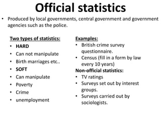 Official statistics 
• Produced by local governments, central government and government 
agencies such as the police. 
Two types of statistics: 
• HARD 
• Can not manipulate 
• Birth marriages etc.. 
• SOFT 
• Can manipulate 
• Poverty 
• Crime 
• unemployment 
Examples: 
• British crime survey 
questionnaire. 
• Census (fill in a form by law 
every 10 years) 
Non-official statistics: 
• TV ratings 
• Surveys set out by interest 
groups. 
• Surveys carried out by 
sociologists. 
 