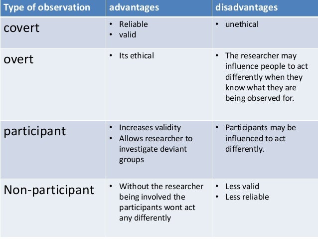 questions to ask a interviewer