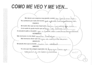 Youcef. Auto-Descripción. 3r A CURS 2014-15