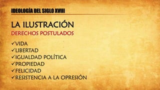 DERECHOS POSTULADOS
✓VIDA
✓LIBERTAD
✓IGUALDAD POLÍTICA
✓PROPIEDAD
✓FELICIDAD
✓RESISTENCIA A LA OPRESIÓN
IDEOLOGÍA DEL SIGLO XVIII
LA ILUSTRACIÓN
 