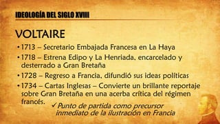 • 1713 – Secretario Embajada Francesa en La Haya
• 1718 – Estrena Edipo y La Henriada, encarcelado y
desterrado a Gran Bretaña
• 1728 – Regreso a Francia, difundió sus ideas políticas
• 1734 – Cartas Inglesas – Convierte un brillante reportaje
sobre Gran Bretaña en una acerba crítica del régimen
francés.
IDEOLOGÍA DEL SIGLO XVIII
VOLTAIRE
✓Punto de partida como precursor
inmediato de la ilustración en Francia
 