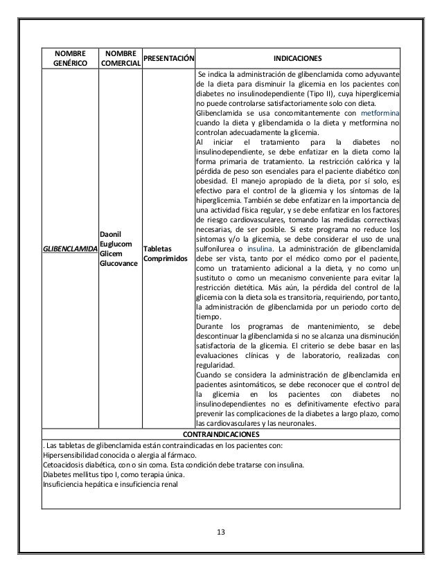 Tarjetero de fármacos Tarjetero de fármacos