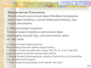Macam-macam Pencemaran Macam-macam pencemaran dapat dibedakan berdasarkan pada tempat terjadinya, macam bahan pencemarnya, dan tingkat pencemaran. b. Menurut macam bahan pencemar Macam bahan pencemar adalah sebagai berikut. 1. Kimiawi; berupa zat radio aktif, logam (Hg, Pb, As, Cd, Cr dan Hi), pupuk anorganik, pestisida, detergen dan minyak. 2. Biologi; berupa mikroorganisme, misalnya Escherichia coli, Entamoeba coli, dan Salmonella thyposa. 3. Fisik; berupa kaleng-kaleng, botol, plastik, dan karet. a. Menurut tempat terjadinya Menurut tempat terjadinya, pencemaran dapat digolongkan menjadi tiga, yaitu pencemaran udara, air, dan tanah. 