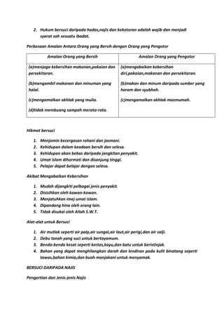 2. Hukum bersuci daripada hadas,najis dan kekotoran adalah wajib dan menjadi
      syarat sah sesuatu ibadat.

Perbezaan Amalan Antara Orang yang Bersih dengan Orang yang Pengotor

           Amalan Orang yang Bersih                          Amalan Orang yang Pengotor

 (a)menjaga kebersihan makanan,pakaian dan          (a)mengabaikan kebersihan
 persekitaran.                                      diri,pakaian,makanan dan persekitaran.

 (b)mengambil makanan dan minuman yang              (b)makan dan minum daripada sumber yang
 halal.                                             haram dan syubhah.

 (c)mengamalkan akhlak yang mulia.                  (c)mengamalkan akhlak mazmumah.

 (d)tidak membuang sampah merata-rata.



Hikmat bersuci

   1.   Menjamin kecergasan rohani dan jasmani.
   2.   Kehidupan dalam keadaan bersih dan selesa.
   3.   Kehidupan akan bebas daripada jangkitan penyakit.
   4.   Umat islam dihormati dan disanjung tinggi.
   5.   Pelajar dapat belajar dengan selesa.

Akibat Mengabaikan Kebersihan

   1.   Mudah dijangkiti pelbagai jenis penyakit.
   2.   Disisihkan oleh kawan-kawan.
   3.   Menjatuhkan imej umat islam.
   4.   Dipandang hina oleh orang lain.
   5.   Tidak disukai oleh AIIah S.W.T.

Alat-alat untuk Bersuci

   1.   Air mutlak seperti air paip,air sungai,air laut,air perigi,dan air salji.
   2.   Debu tanah yang suci untuk bertayamum.
   3.   Benda-benda kesat seperti kertas,kayu,dan batu untuk beristinjak.
   4.   Bahan yang dapat menghilangkan darah dan lendiran pada kulit binatang seperti
        tawas,bahan kimia,dan buah manjakani untuk menyamak.

BERSUCI DARIPADA NAJIS

Pengertian dan Jenis-jenis Najis
 