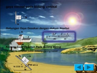 gaya normal pada bidang vertikal


                  N

        w
Hubungan Gaya Gesekan dengan Hukum Newton
              N
                                       ΣF F − f k
                      F             a=    =
                                        m   m
   fk        w
Konsep Gaya Gesekan Pada Bidang Miring
1. Benda terletak pada bidang miring kasar
         fg               N



                          W sin α
     w.cos α
                  w
 