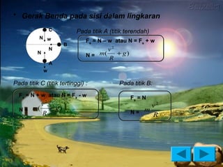 • Gerak Benda pada sisi dalam lingkaran
                  C        Pada titik A (titik terendah)
           N w
                               Fs = N – w atau N = Fs + w
                      B
                  N                   v2
          N
                               N = m(    + g)
                                      R
                  A
              w

Pada titik C (titik tertinggi) :            Pada titik B:
  Fs = N + w atau N = Fs - w                    Fs = N
              2
         v                                           v2
  N = m(   − g)
         R                                      N= m R
 