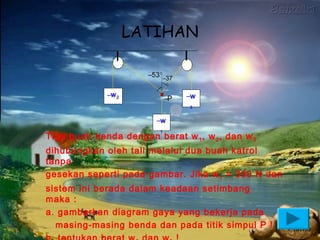 LATIHAN

                       –53°–37
                              °
              –w 2            –P   –w
                                   3


                         –w
                          1
Tiga buah benda dengan berat w 1 , w 2 , dan w 3
dihubungkan oleh tali melalui dua buah katrol
tanpa
gesekan seperti pada gambar. Jika w 1 = 300 N dan
sistem ini berada dalam keadaan setimbang
maka :
a. gambarkan diagram gaya yang bekerja pada
  masing-masing benda dan pada titik simpul P !
 