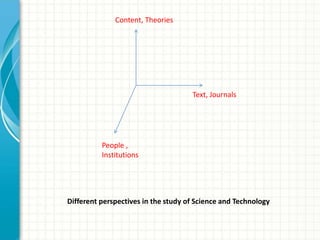 People ,
Institutions
Text, Journals
Content, Theories
Different perspectives in the study of Science and Technology
 