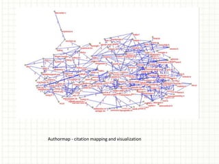 Authormap - citation mapping and visualization
 