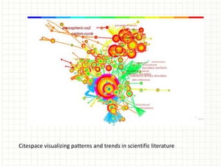 Citespace visualizing patterns and trends in scientific literature
 