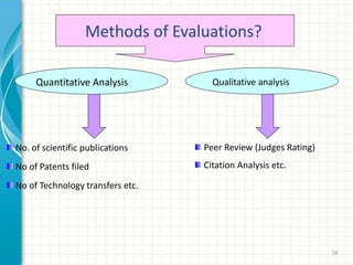 28
Methods of Evaluations?
Quantitative Analysis Qualitative analysis
No. of scientific publications
No of Patents filed
No of Technology transfers etc.
Peer Review (Judges Rating)
Citation Analysis etc.
 