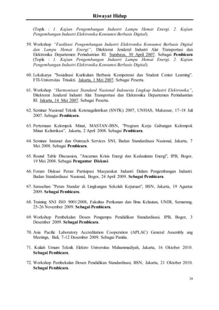 Riwayat Hidup
24
(Topik : 1. Kajian Pengembangan Industri Lampu Hemat Energi. 2. Kajian
Pengembangan Industri Elektronika Konsumsi Berbasis Digital).
59. Workshop “Fasilitasi Pengembangan Industri Elektronika Konsumsi Berbasis Digital
dan Lampu Hemat Energi”, Ditektorat Jenderal Industri Alat Transportasi dan
Elektronika Departemen Perindustrian RI. Surabaya, 30 April 2007. Sebagai Pembicara
(Topik : 1. Kajian Pengembangan Industri Lampu Hemat Energi. 2. Kajian
Pengembangan Industri Elektronika Konsumsi Berbasis Digital).
60. Lokakarya ”Sosialisasi Kurikulum Berbasis Kompetensi dan Student Center Learning”.
FTI-Universitas Trisakti. Jakarta, 1 Mei 2007. Sebagai Peserta.
61. Workshop “Harmonisasi Standard Nasional Indonesia Lingkup Industri Elektronika”,
Ditektorat Jenderal Industri Alat Transportasi dan Elektronika Departemen Perindustrian
RI. Jakarta, 14 Mei 2007. Sebagai Peserta.
62. Seminar Nasional Teknik Ketenagalistrikan (SNTK) 2007, UNHAS, Makassar, 17-18 Juli
2007. Sebagai Pembicara.
63. Pertemuan Kelompok Minat, MASTAN-BSN, ”Program Kerja Gabungan Kelompok
Minat Kelistrikan”, Jakarta, 2 April 2008. Sebagai Pembicara.
64. Seminar Instanet dan Outreach Services SNI, Badan Standardisasi Nasional, Jakarta, 7
Mei 2008. Sebagai Pembicara.
65. Round Table Discussion, ”Ancaman Krisis Energi dan Kedaulatan Energi”, IPB, Bogor,
19 Mei 2008. Sebagai Pengantar Diskusi.
66. Forum Diskusi Peran Partisipasi Masyarakat Industri Dalam Pengembangan Industri.
Badan Standardisasi Nasional, Bogor, 24 April 2009. Sebagai Pembicara.
67. Sarasehan ”Peran Standar di Lingkungan Sekolah Kejuruan”, BSN, Jakarta, 19 Agustus
2009. Sebagai Pembicara.
68. Training SNI ISO 9001:2008, Fakultas Perikanan dan Ilmu Kelautan, UNDI, Semarang,
25-26 November 2009. Sebagai Pembicara.
69. Workshop Pembekalan Dosen Pengampu Pendidikan Standardisasi, IPB, Bogor, 3
Desember 2009. Sebagai Pembicara.
70. Asia Pacific Laboratory Accreditation Cooperation (APLAC) General Assembly ang
Meetings, Bali, 7-12 Desember 2009. Sebagai Panitia.
71. Kuliah Umum Teknik Elektro Universitas Muhammadiyah, Jakarta, 16 Oktober 2010.
Sebagai Pembicara.
72. Workshop Pembekalan Dosen Pendidikan Standardisasi, BSN, Jakarta, 21 Oktober 2010.
Sebagai Pembicara.
 