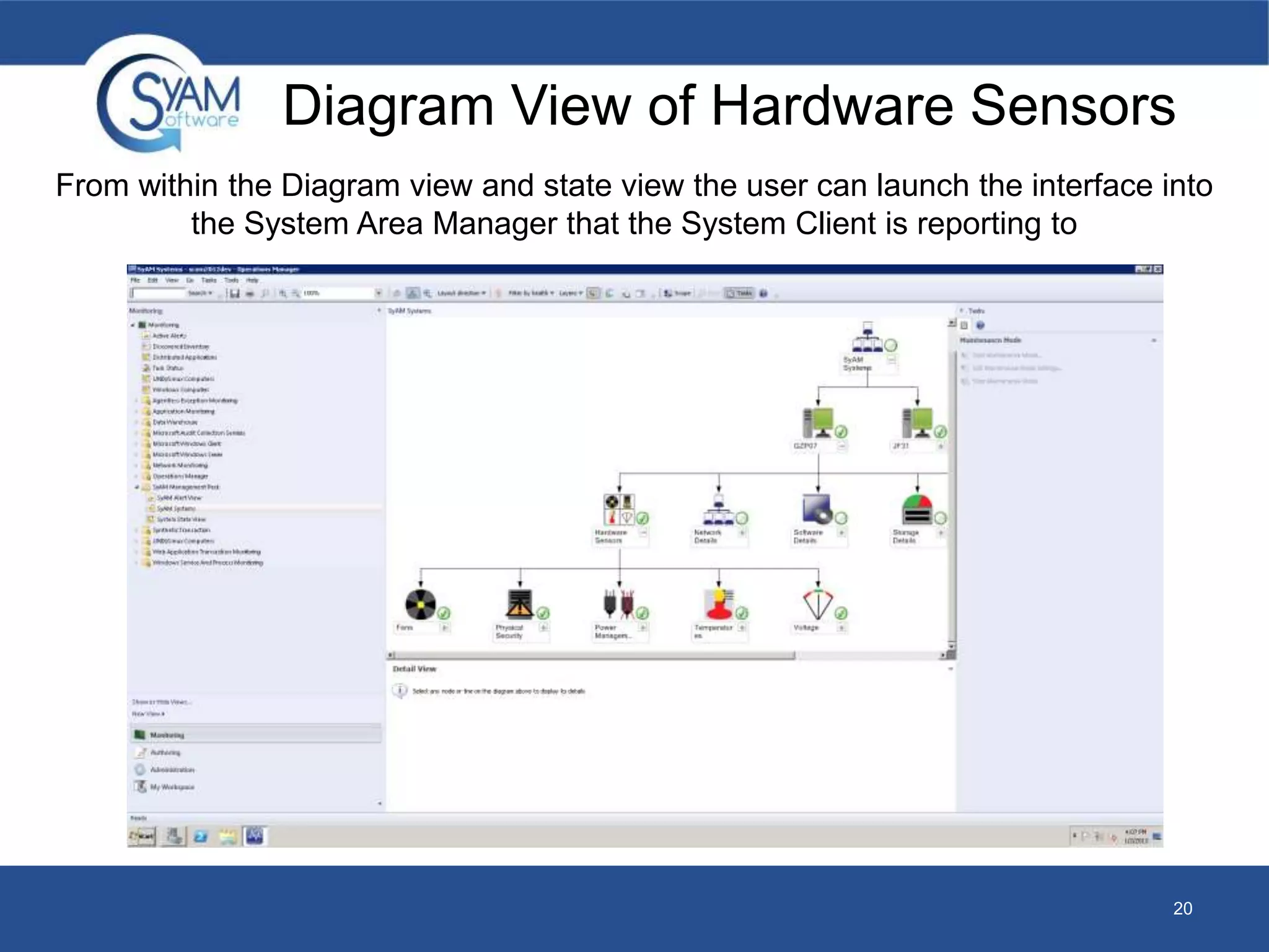 Diagram View of Hardware Sensors 
From within the Diagram view and state view the user can launch the interface into 
20 
the System Area Manager that the System Client is reporting to 
 