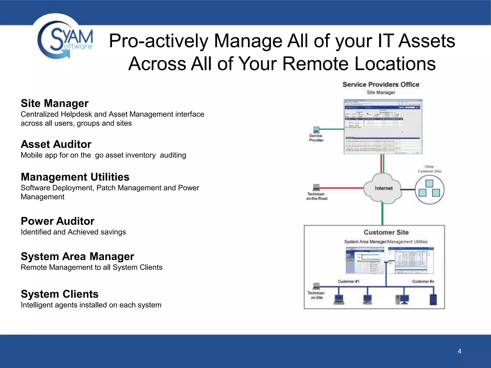 Pro-actively Manage All of your IT Assets 
Across All of Your Remote Locations 
Site Manager 
Centralized Helpdesk and Asset Management interface 
across all users, groups and sites 
System Area Manager 
Remote Management to all System Clients 
System Clients 
Intelligent agents installed on each system 
4 
Asset Auditor 
Mobile app for on the go asset inventory auditing 
Management Utilities 
Software Deployment, Patch Management and Power 
Management 
Power Auditor 
Identified and Achieved savings 
 