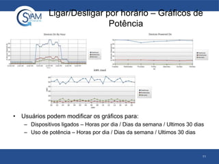 Ligar/Desligar por horário – Gráficos de
Potência
• Usuários podem modificar os gráficos para:
– Dispositivos ligados – Horas por dia / Dias da semana / Ultimos 30 dias
– Uso de potência – Horas por dia / Dias da semana / Ultimos 30 dias
11
 