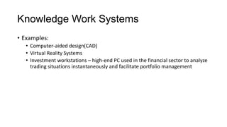 Knowledge Work Systems
• Examples:
• Computer-aided design(CAD)
• Virtual Reality Systems
• Investment workstations – high-end PC used in the financial sector to analyze
trading situations instantaneously and facilitate portfolio management
 