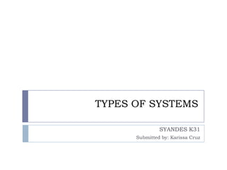 TYPES OF SYSTEMS
SYANDES K31
Submitted by: Karissa Cruz
 