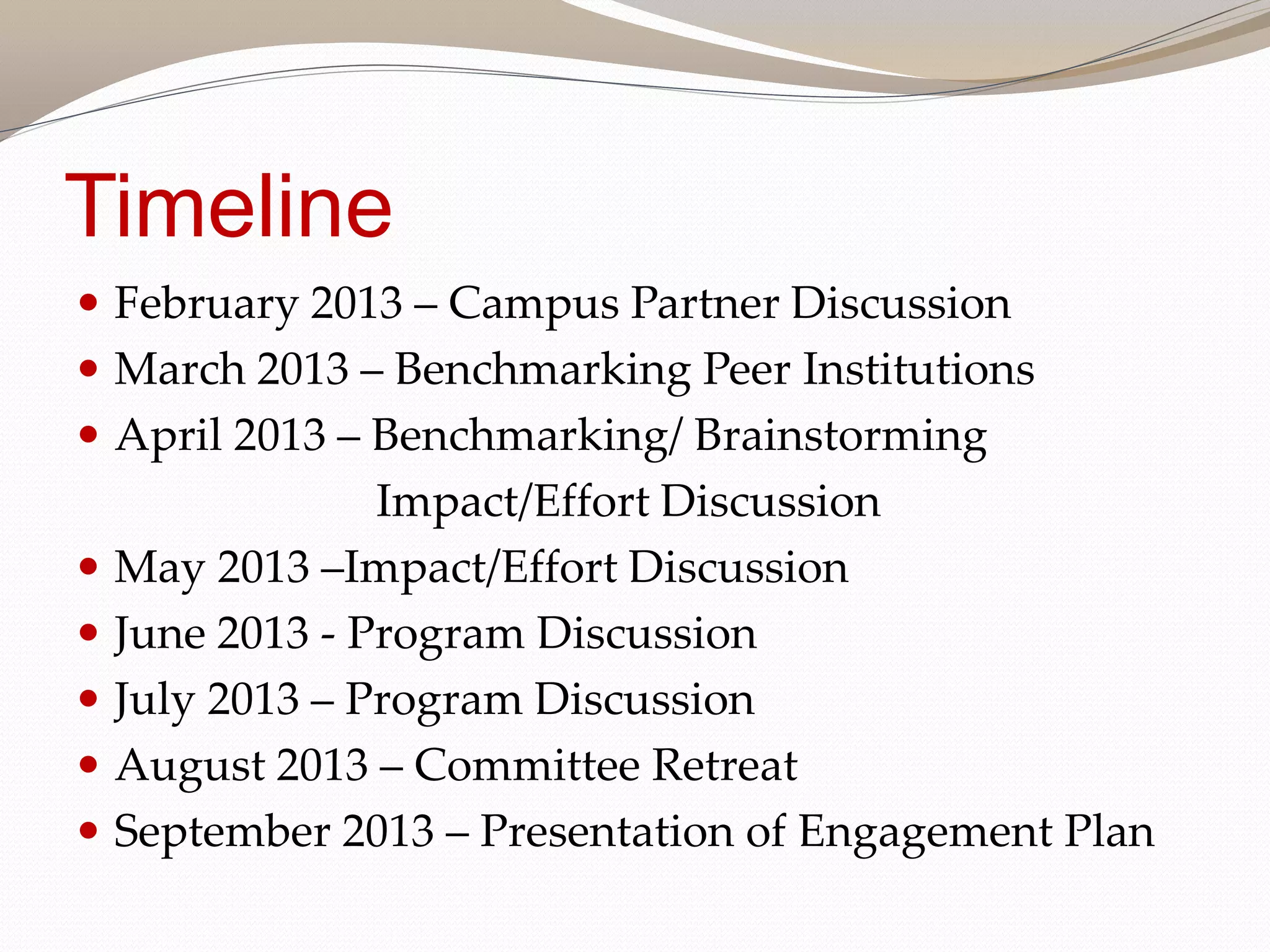 Timeline
February 2013 – Campus Partner Discussion
March 2013 – Benchmarking Peer Institutions
April 2013 – Benchmarking/ Brainstorming
Impact/Effort Discussion
May 2013 –Impact/Effort Discussion
June 2013 - Program Discussion
July 2013 – Program Discussion
August 2013 – Committee Retreat
September 2013 – Presentation of Engagement Plan
