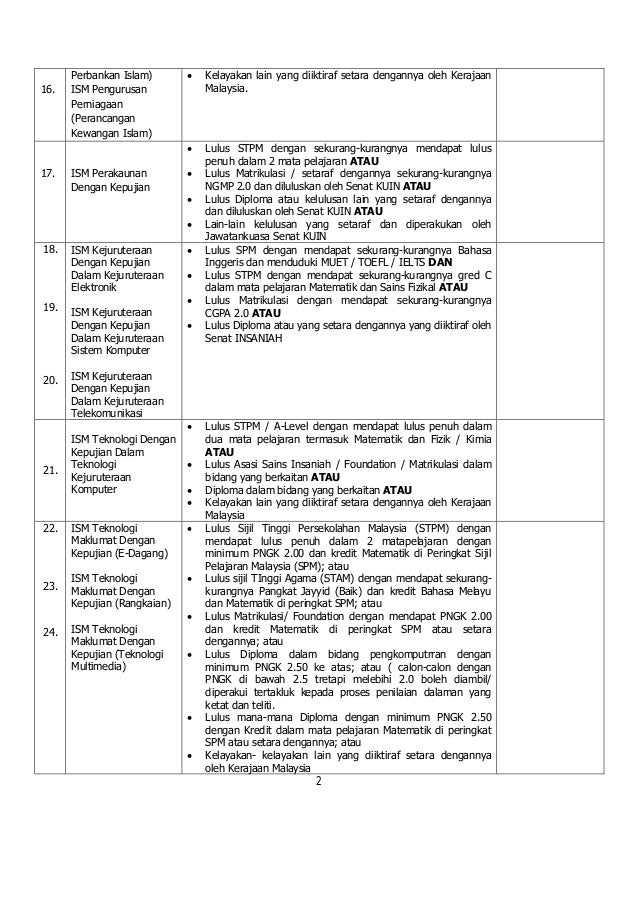 Syarat Kelayakan Jan 2013