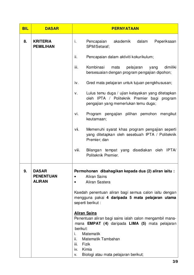 Syarat Syarat Kemasukan Ke Ipta 2013 14