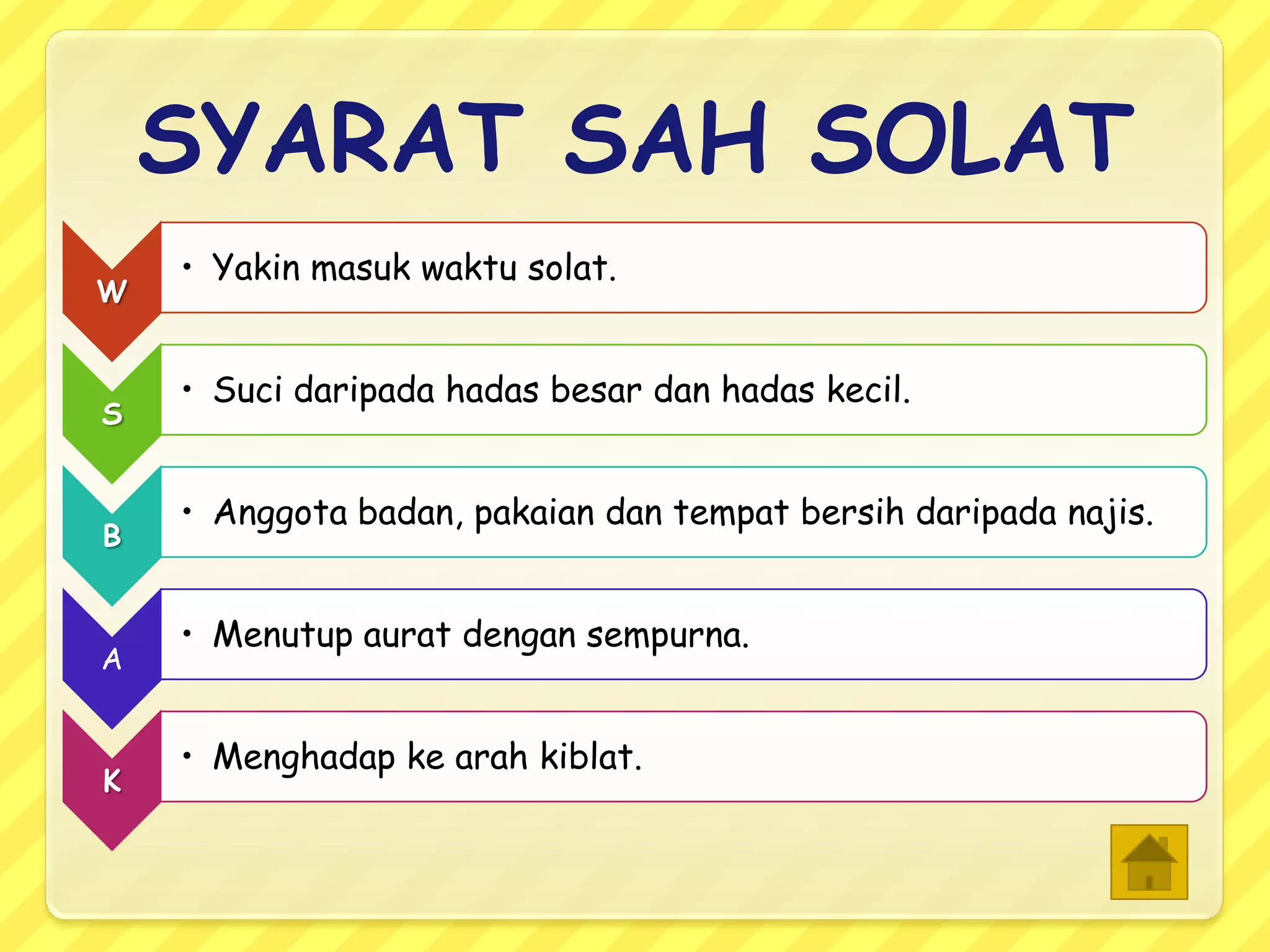 Syarat Rarakitan Solat: Pengertian, Syarat, Rukun & Sunat | PPTX