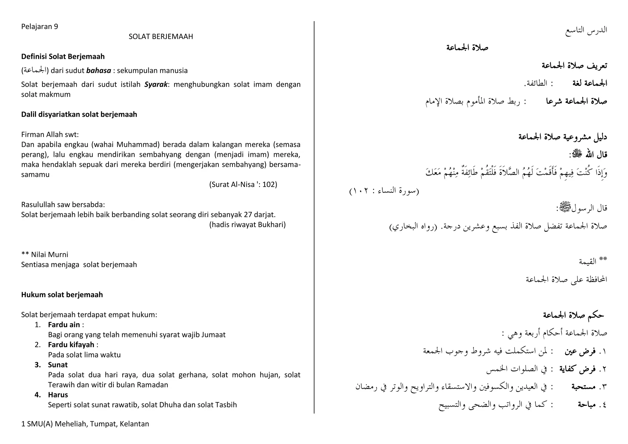 NOTA POKET SYARIAH TINGKATAN DUA SMARTS.pdf