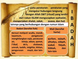 I
B
A
D
A
H
yaitu peraturan- peraturan yang
mengatur hubungan langsung
dengan Allah SWT (ritual) yang terdiri
dari rukun ISLAM mengucapkan syahadat,
mengerjakan shalat, zakat, puasa, dan haji
lainnya yang berhubungan dengan rumun Islam
Badani (bersifat fisik) Mali (bersifat
harta)bersuci meliputi wudlu, mandi,
tayamum, pengaturan
menghilangkan najis, peraturan
air, istinja, adzan, qomat,
I’tikaf, do’a, sholawat,
umroh, tasbih, istighfar, khitan,
pengurusan mayit, dan lain-
lain
qurban, aqiqah,
alhadyu, sidqah,
wakaf, fidyah,
hibbah, dan
lain-lain
 