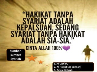1. Al-Qur’an,
2. Al-Hadist (As-Sunnah)
3. Ra’yu (Ijtihad)
Sumber-
sumber
Syariah
 