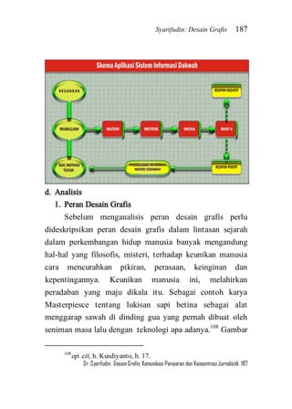 Syarifudin: Desain Grafis 187 
Dr. Syarifudin; Desain Grafis: Komunikasi Penyiaran dan Konsentrasi Jurnalistik 187 
d. Analisis 
1. Peran Desain Grafis 
Sebelum menganalisis peran desain grafis perlu dideskripsikan peran desain grafis dalam lintasan sejarah dalam perkembangan hidup manusia banyak mengandung hal-hal yang filosofis, misteri, terhadap keunikan manusia cara mencurahkan pikiran, perasaan, keinginan dan kepentingannya. Keunikan manusia ini, melahirkan peradaban yang maju dikala itu. Sebagai contoh karya Masterpiesce tentang lukisan sapi betina sebagai alat menggarap sawah di dinding gua yang pernah dibuat oleh seniman masa lalu dengan teknologi apa adanya.108 Gambar 
108op. cit, h. Kusdiyanto, h. 17.  