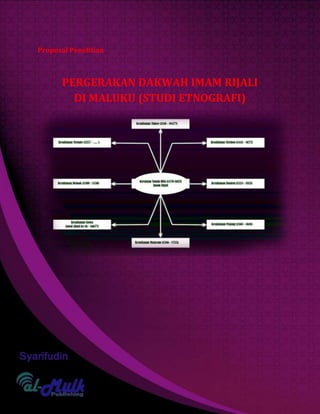 Syarifudin; Proposal Penelitian 1
Proposal Penelitian
PERGERAKAN DAKWAH IMAM RIJALI
DI MALUKU (STUDI ETNOGRAFI)
 