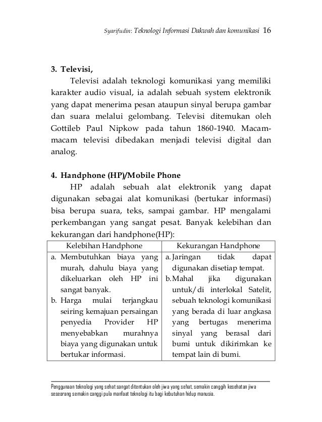 Syarifudinteknologi Informasi