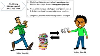 Rakan Kongsi A Rakan Kongsi B
1. Modal bagi Rakan Kongsi B adalah wang tunai, dan
Modal Rakan Kongsi A ialah barang perniagaannya.
2. A hendaklah menjual sebahagian barangannya kepada
B. B akan membayar menggunakan wang tunainya.
3. Dengan itu, mereka akan berkongsi semua barangan.
Modal yang
dikongsi mestilah
harta yang sama
 