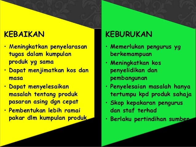 Syarikat multinasional