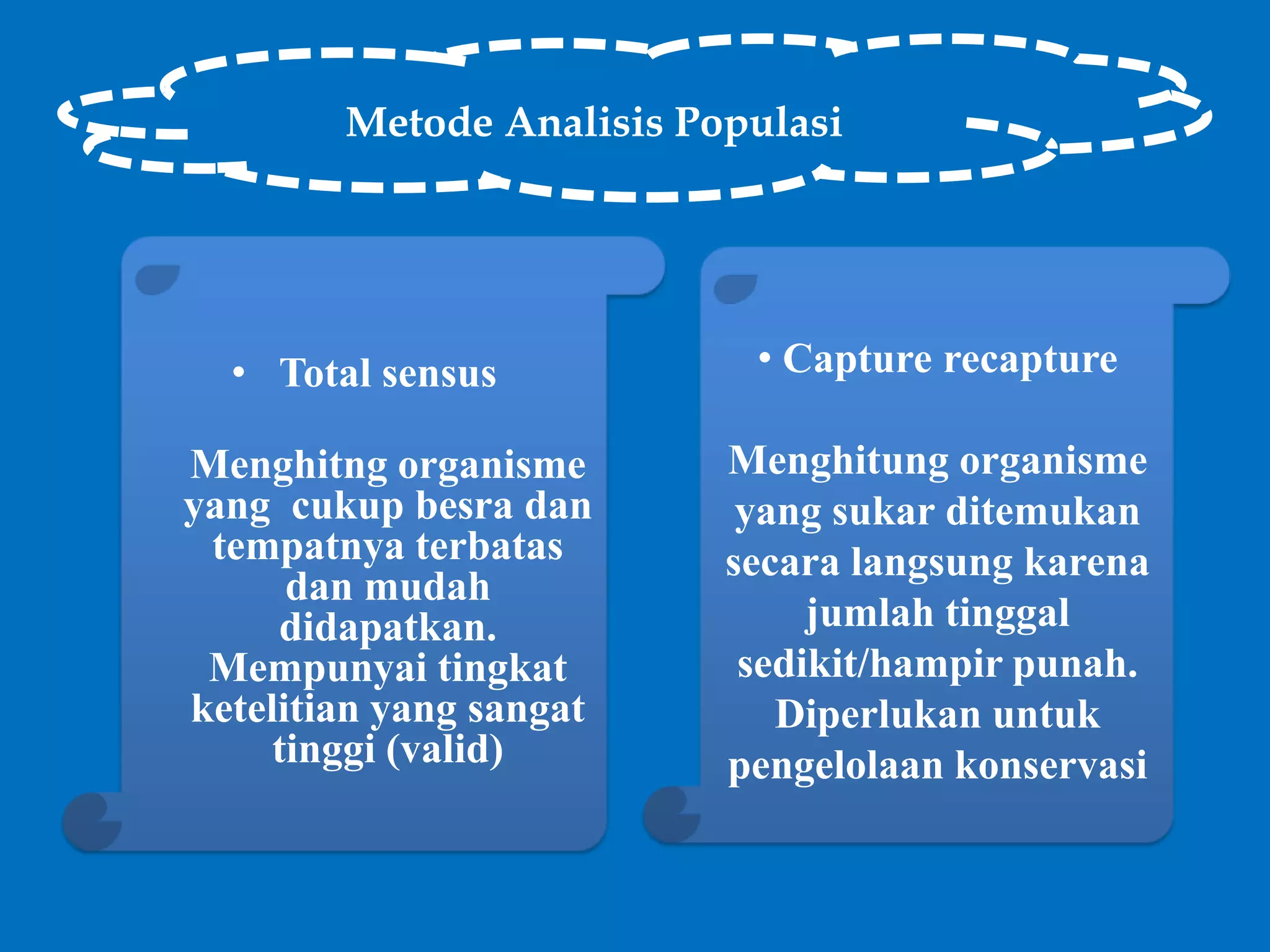 Metode Analisis Populasi
• Total sensus
Menghitng organisme
yang cukup besra dan
tempatnya terbatas
dan mudah
didapatkan.
Mempunyai tingkat
ketelitian yang sangat
tinggi (valid)
• Capture recapture
Menghitung organisme
yang sukar ditemukan
secara langsung karena
jumlah tinggal
sedikit/hampir punah.
Diperlukan untuk
pengelolaan konservasi
 
