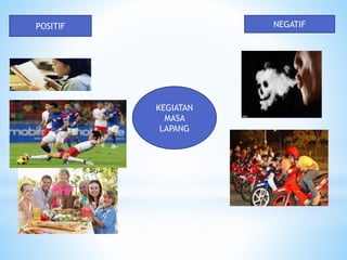 KEGIATAN
MASA
LAPANG
POSITIF NEGATIF
 