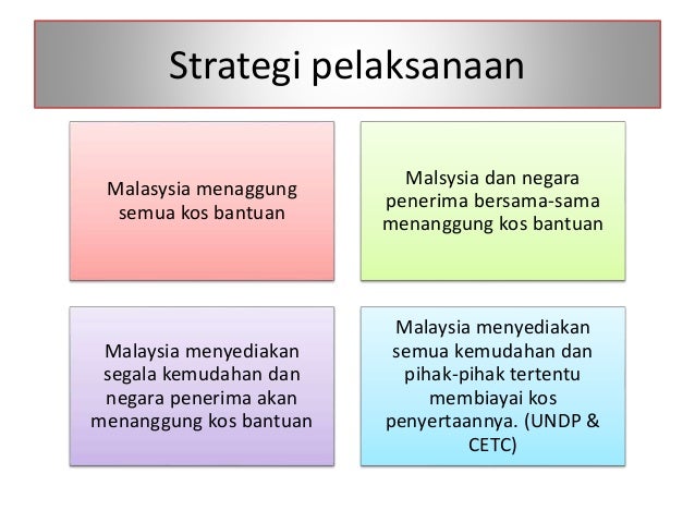 Konvensyen Geneva