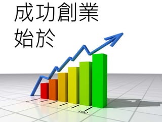 成功創業
始於
 