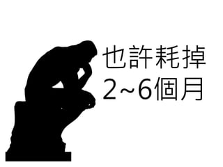 也許耗掉
2~6個月
 