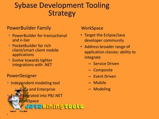 Strongest portfolio of information management and enterprise mobility solutions in the market