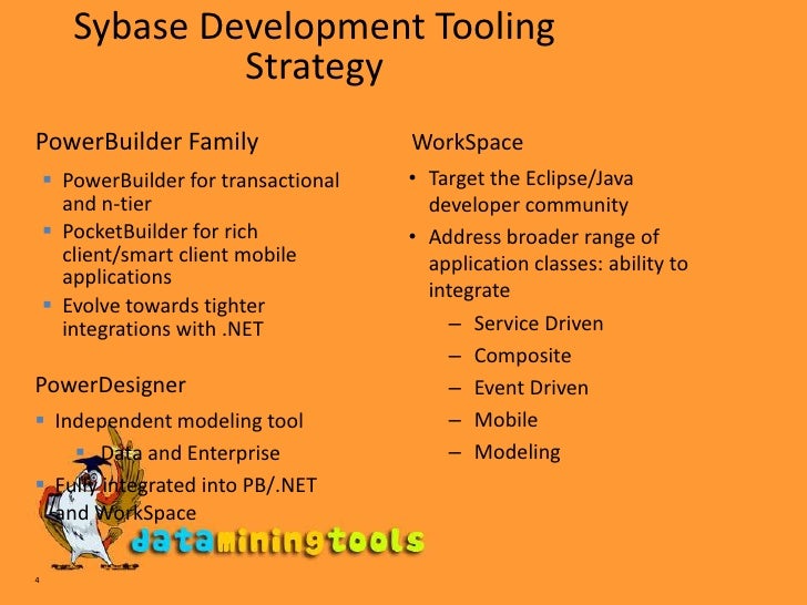 Sybase power designer Sybase power designer