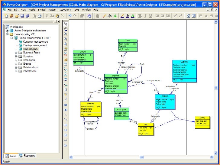 pdf cost and fee allocation