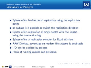 Diﬀerences between Sybase ASE and PostgreSQL

Limitations of Postgres

Sybase oﬀers bi-directional replication using the replication
agent
on Sybase it is possible to switch the replication direction
Sybase oﬀers replication of single tables with few impact,
using the transaction log
Sybase oﬀers a replication solution for Road Warriors
RAW Devices, advantage on modern ﬁle systems is doubtable
I/O can be audited by process
Plans of running queries can be shown

1&1 Internet AG 2013

Database migration

5/25

 