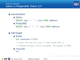 Porting the application

Sybase vs PostgresSQL Dialect 2/2

concatenation
Sybase
SELECT zip + ’ ’ + city FROM address
PostgreSQL
SELECT zip || ’ ’ || city FROM address

ﬁeld length
Sybase
set textsize 512000
-- limits the size of a text or image column that is
-- returned through a select statement. The default is 32KB.
PostgreSQL
n/a

1&1 Internet AG 2013

Database migration

11/25

 