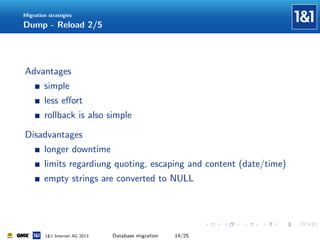 Migration strategies

Dump - Reload 2/5

Advantages
simple
less eﬀort
rollback is also simple
Disadvantages
longer downtime
limits regardiung quoting, escaping and content (date/time)
empty strings are converted to NULL

1&1 Internet AG 2013

Database migration

14/25

 