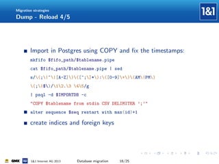 Migration strategies

Dump - Reload 4/5

Import in Postgres using COPY and ﬁx the timestamps:
mkfifo $fifo_path/$tablename.pipe
cat $fifo_path/$tablename.pipe | sed
s/(;|^|[A-Z])([^;]*):([0-9]+)(AM|PM)
(;|$)/12.3 45/g
| psql -d $IMPORTDB -c
"COPY $tablename from stdin CSV DELIMITER ’;’"
alter sequence $seq restart with max(id)+1

create indices and foreign keys

1&1 Internet AG 2013

Database migration

16/25

 