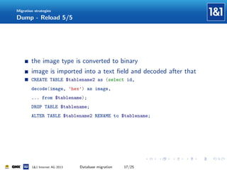 Migration strategies

Dump - Reload 5/5

the image type is converted to binary
image is imported into a text ﬁeld and decoded after that
CREATE TABLE $tablename2 as (select id,
decode(image, ’hex’) as image,
... from $tablename);
DROP TABLE $tablename;
ALTER TABLE $tablename2 RENAME to $tablename;

1&1 Internet AG 2013

Database migration

17/25

 