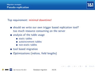 Migration strategies

Pseudo-replication

Top requirement: minimal downtime!
should we write our own trigger based replication tool?
too much resource consuming on the server
analysis of the table usage
static tables
autoincrement tables
non-static tables

tool based migration
Optimizations (indices, ﬁeld lengths)

1&1 Internet AG 2013

Database migration

19/25

 