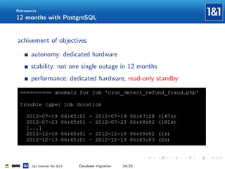 Retrospects

12 months with PostgreSQL

achivement of objectives
autonomy: dedicated hardware
stability: not one single outage in 12 months
performance: dedicated hardware, read-only standby

1&1 Internet AG 2013

Database migration

24/25

 