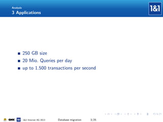 Analysis

3 Applications

250 GB size
20 Mio. Queries per day
up to 1.500 transactions per second

1&1 Internet AG 2013

Database migration

3/25

 